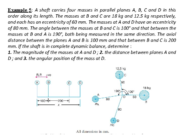 Example 5: A shaft carries four masses in parallel planes A, B, C and