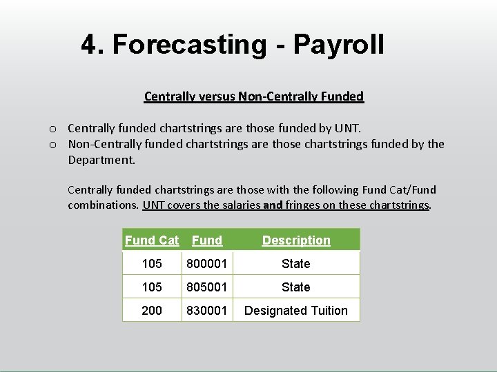 4. Forecasting - Payroll Centrally versus Non-Centrally Funded o Centrally funded chartstrings are those