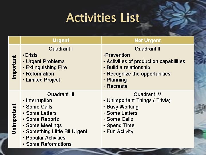 Activities List Quadrant II Important Not Urgent • Crisis • Urgent Problems • Extinguishing