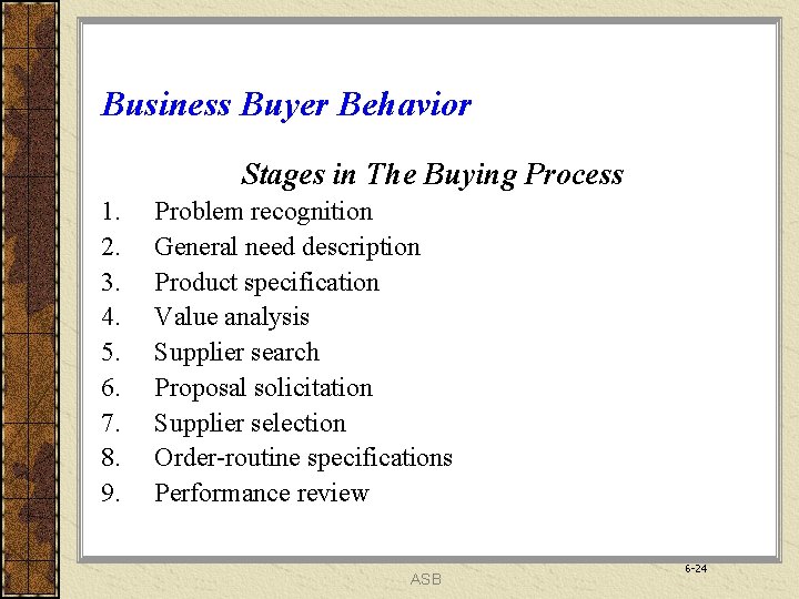 Business Buyer Behavior Stages in The Buying Process 1. 2. 3. 4. 5. 6.