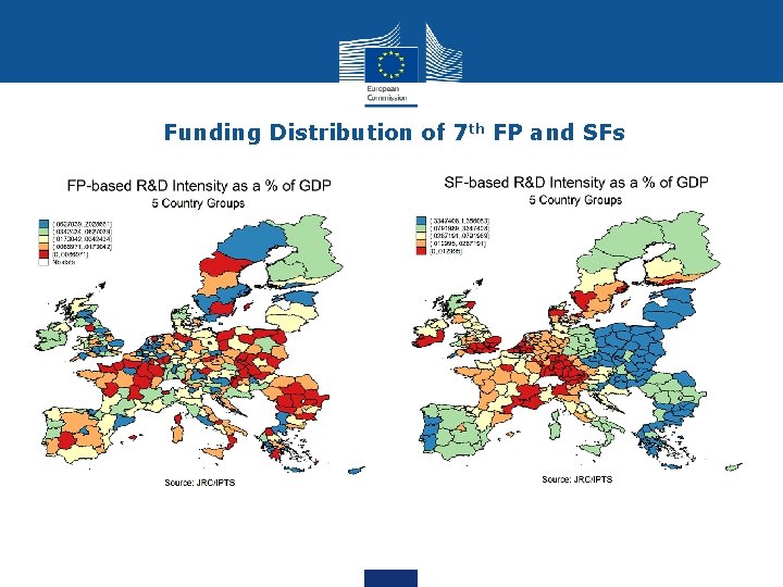 Funding Distribution of 7 th FP and SFs 