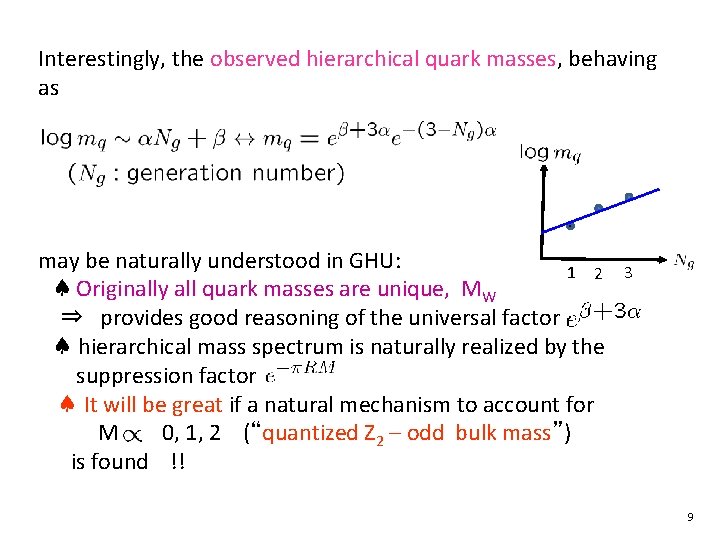 Interestingly, the observed hierarchical quark masses, behaving as may be naturally understood in GHU: