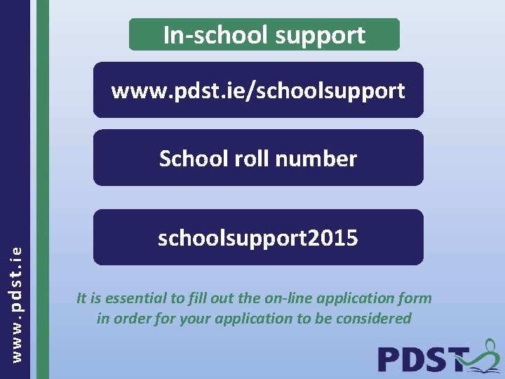 In-school support www. pdst. ie/schoolsupport www. pdst. ie School roll number schoolsupport 2015 It