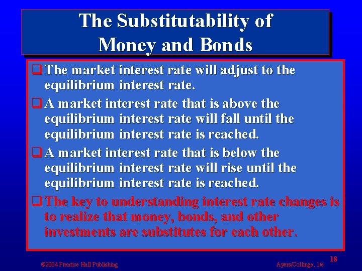 The Substitutability of Money and Bonds q The market interest rate will adjust to