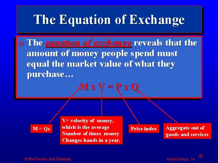 The Equation of Exchange o The equation of exchange reveals that the amount of