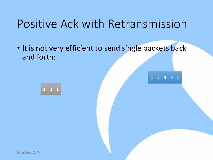 Positive Ack with Retransmission • It is not very efficient to send single packets