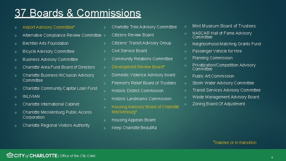 37 Boards & Commissions Charlotte Tree Advisory Committee o Mint Museum Board of Trustees