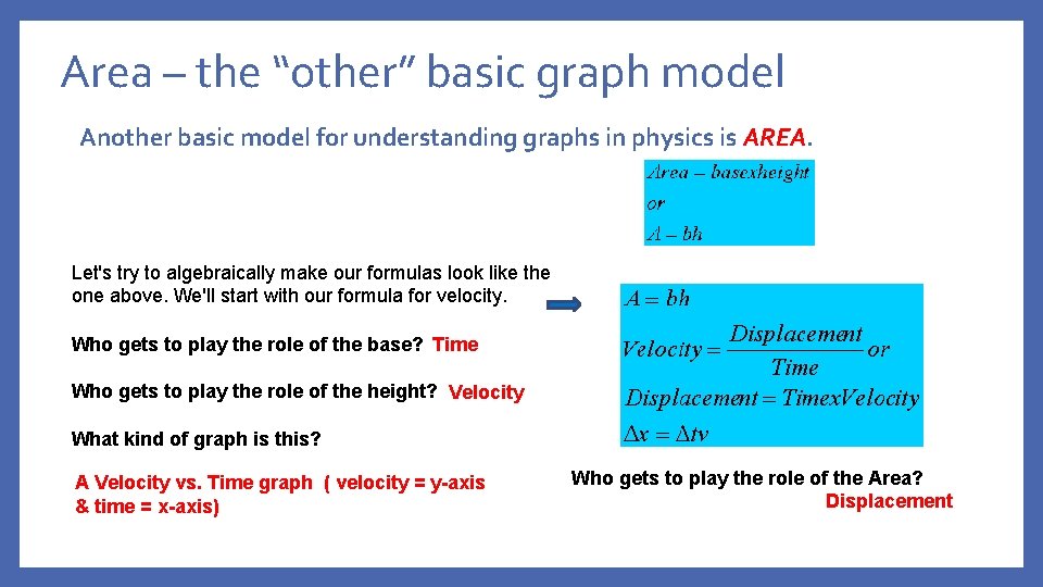 Area – the “other” basic graph model Another basic model for understanding graphs in