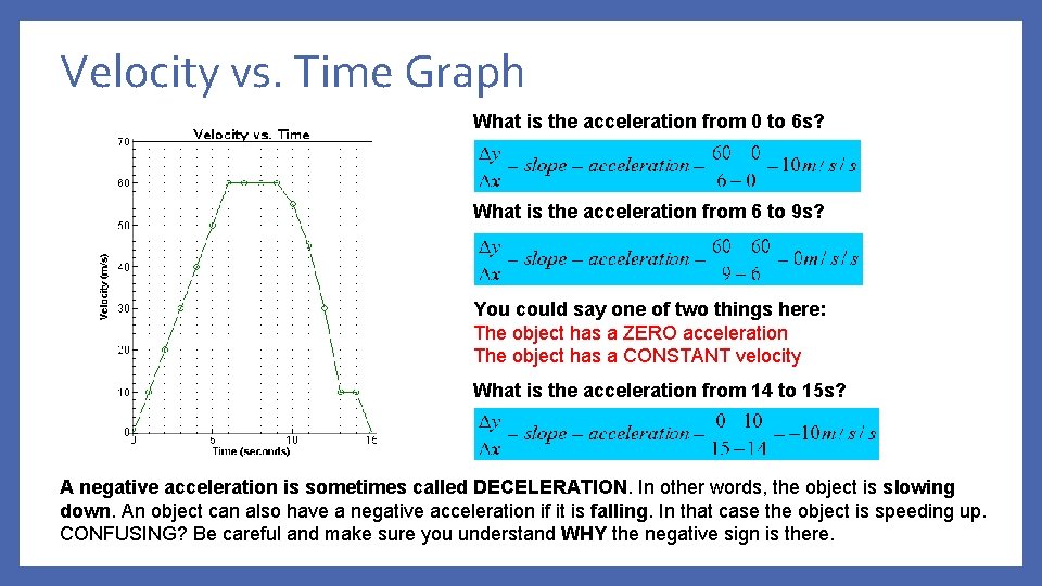 Velocity vs. Time Graph What is the acceleration from 0 to 6 s? What