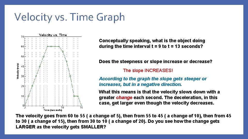 Velocity vs. Time Graph Conceptually speaking, what is the object doing during the time