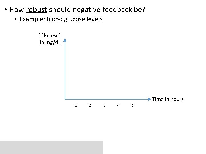  • How robust should negative feedback be? • Example: blood glucose levels [Glucose]