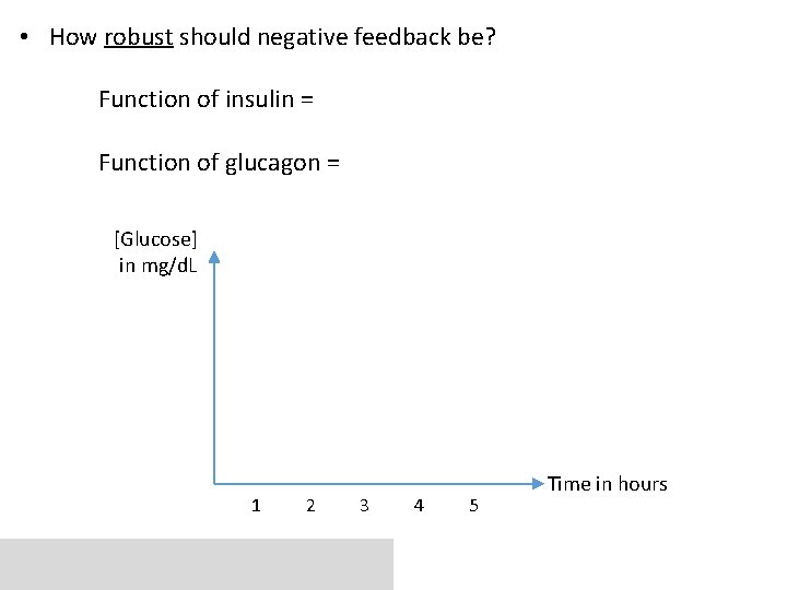  • How robust should negative feedback be? Function of insulin = Function of