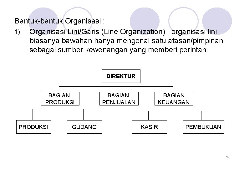 Bentuk-bentuk Organisasi : 1) Organisasi Lini/Garis (Line Organization) ; organisasi lini biasanya bawahan hanya