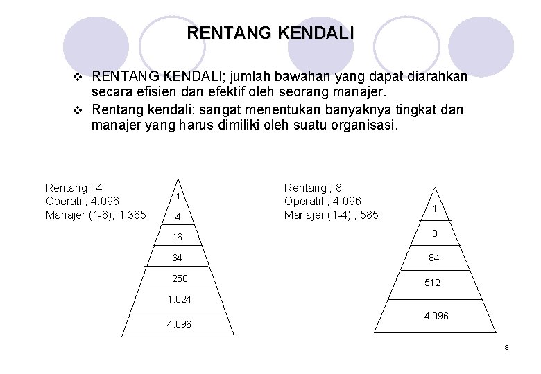 RENTANG KENDALI; jumlah bawahan yang dapat diarahkan secara efisien dan efektif oleh seorang manajer.