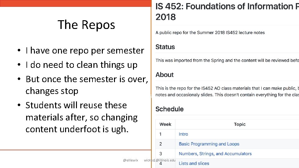 The Repos • I have one repo per semester • I do need to