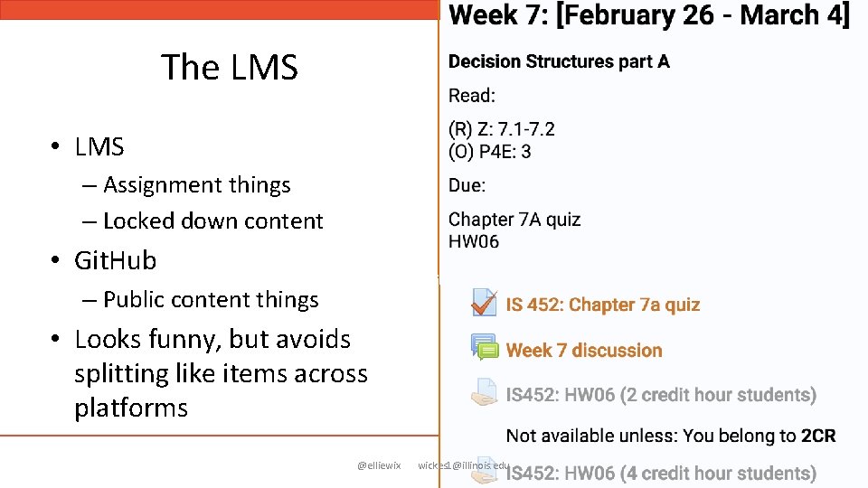 The LMS • LMS – Assignment things – Locked down content • Git. Hub