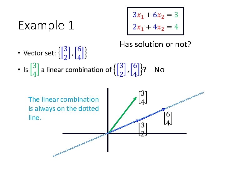 Example 1 Has solution or not? • No The linear combination is always on