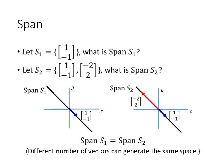 Span • (Different number of vectors can generate the same space. ) 