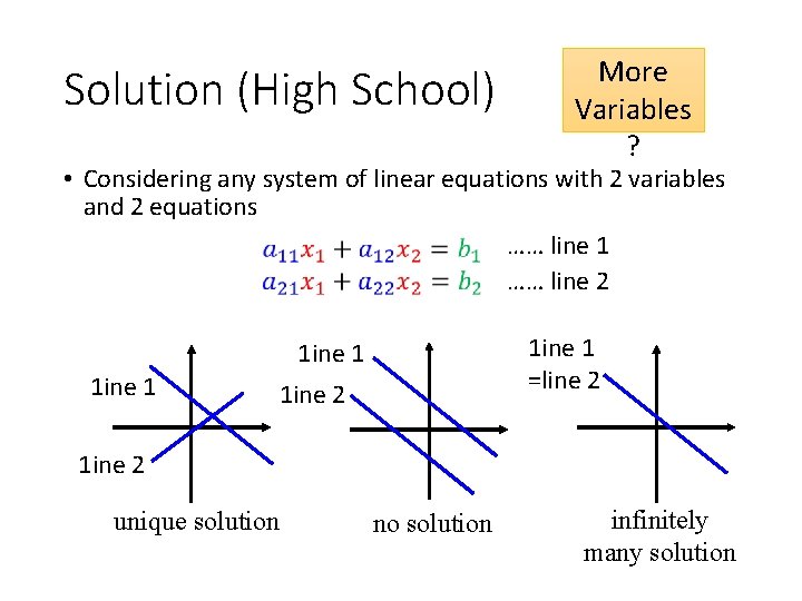 Solution (High School) More Variables ? • Considering any system of linear equations with