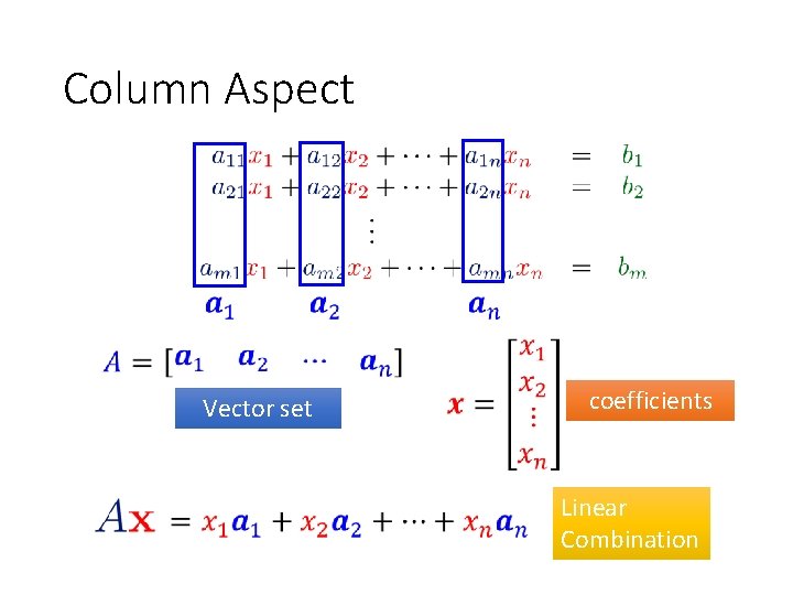Column Aspect Vector set coefficients Linear Combination 