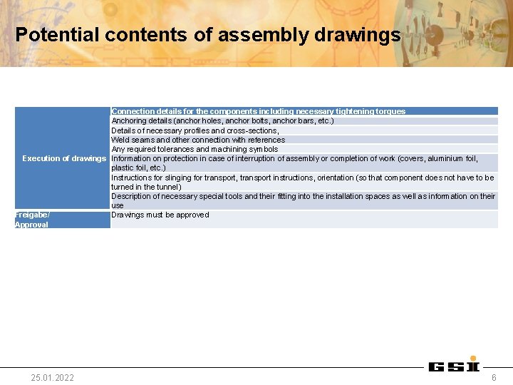 Potential contents of assembly drawings Connection details for the components including necessary tightening torques