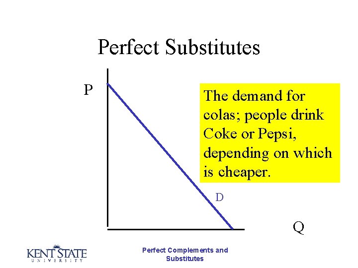 Perfect Substitutes P The demand for colas; people drink Coke or Pepsi, depending on