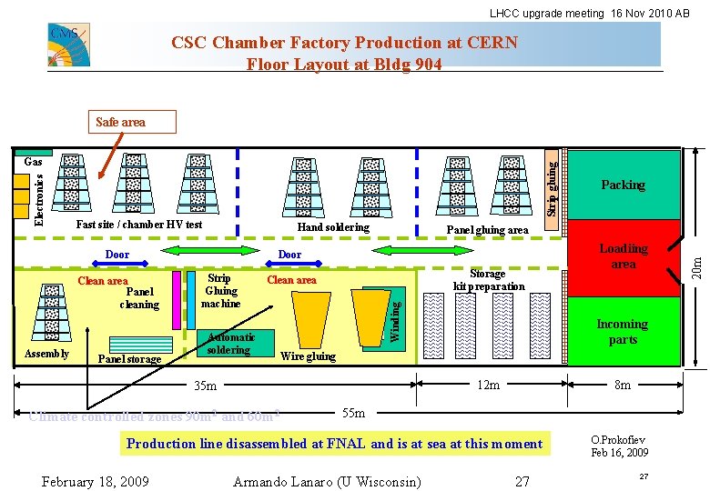 LHCC upgrade meeting 16 Nov 2010 AB CSC Chamber Factory Production at CERN Floor