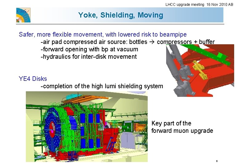 LHCC upgrade meeting 16 Nov 2010 AB Yoke, Shielding, Moving Safer, more flexible movement,