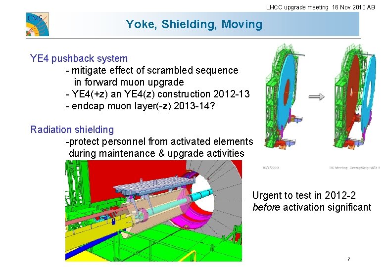LHCC upgrade meeting 16 Nov 2010 AB Yoke, Shielding, Moving YE 4 pushback system