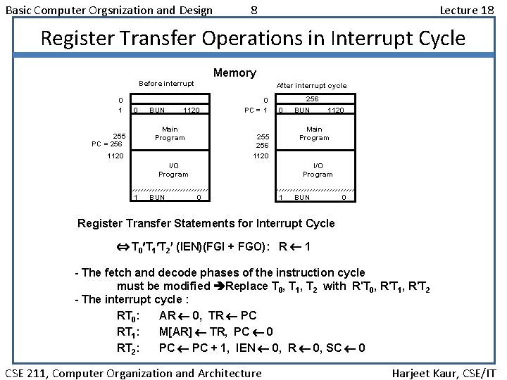 Basic Computer Orgsnization and Design 8 Lecture 18 Register Transfer Operations in Interrupt Cycle