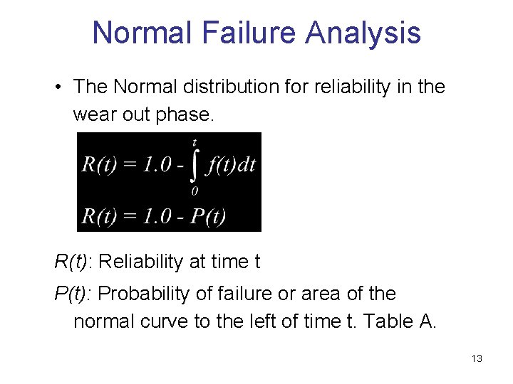 Normal Failure Analysis • The Normal distribution for reliability in the wear out phase.