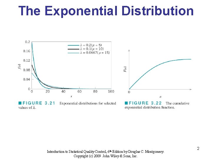The Exponential Distribution Introduction to Statistical Quality Control, 6 th Edition by Douglas C.