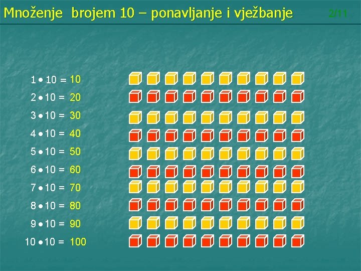 Množenje brojem 10 – ponavljanje i vježbanje 1 10 = 10 2 10 =