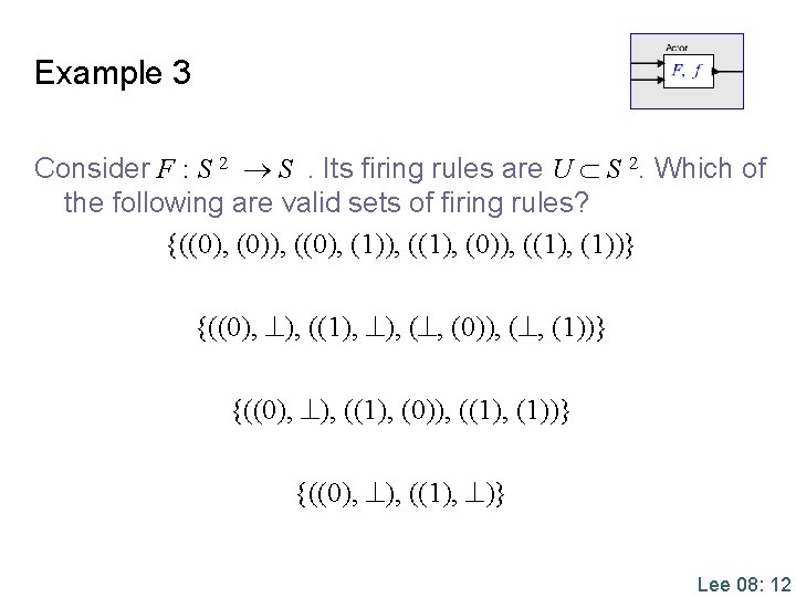 Example 3 Consider F : S 2 S. Its firing rules are U S