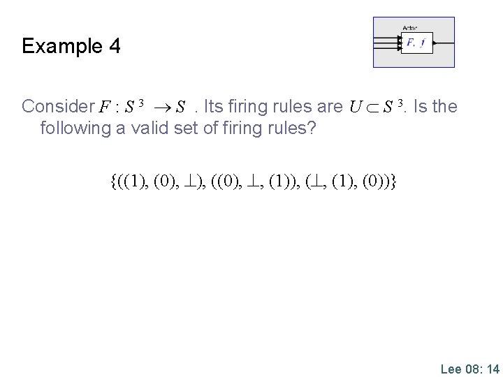 Example 4 Consider F : S 3 S. Its firing rules are U S