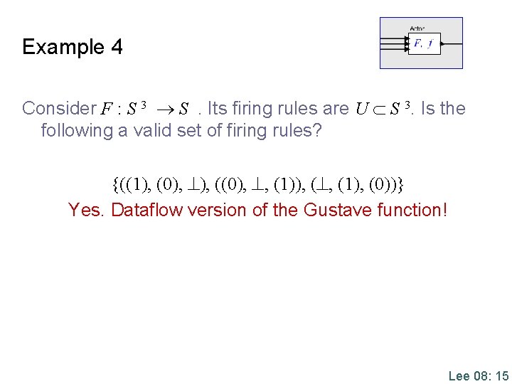 Example 4 Consider F : S 3 S. Its firing rules are U S