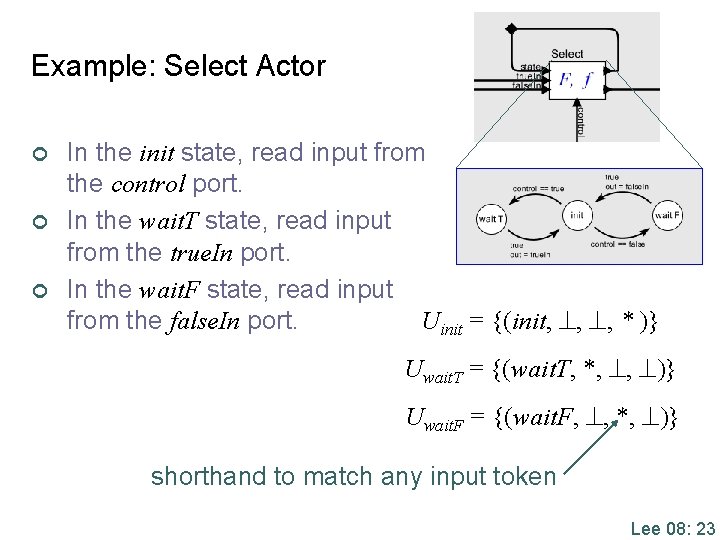 Example: Select Actor ¢ ¢ ¢ In the init state, read input from the