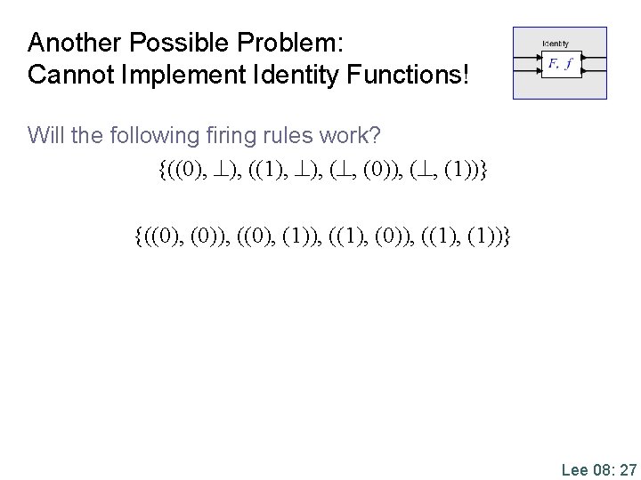 Another Possible Problem: Cannot Implement Identity Functions! Will the following firing rules work? {((0),
