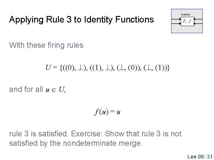 Applying Rule 3 to Identity Functions With these firing rules U = {((0), ),