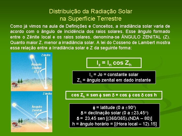 Distribuição da Radiação Solar na Superfície Terrestre Como já vimos na aula de Definições