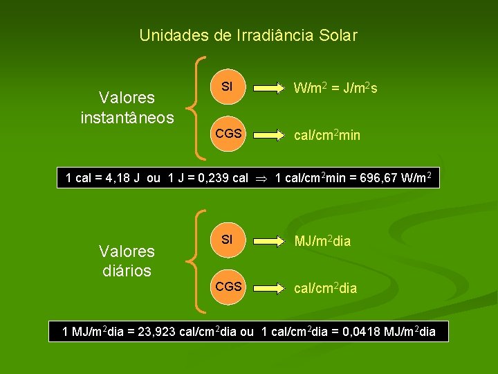 Unidades de Irradiância Solar Valores instantâneos SI CGS W/m 2 = J/m 2 s