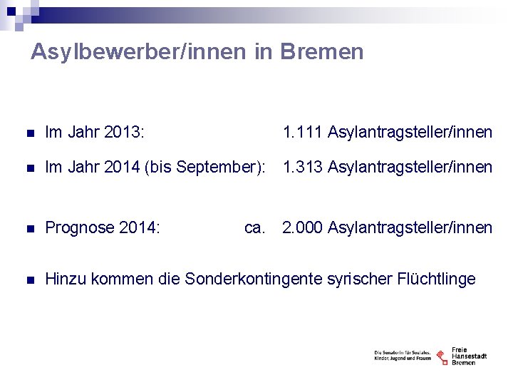 Asylbewerber/innen in Bremen n Im Jahr 2013: 1. 111 Asylantragsteller/innen n Im Jahr 2014