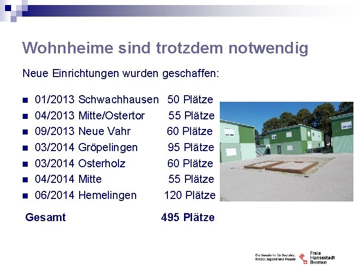 Wohnheime sind trotzdem notwendig Neue Einrichtungen wurden geschaffen: n n n n 01/2013 Schwachhausen
