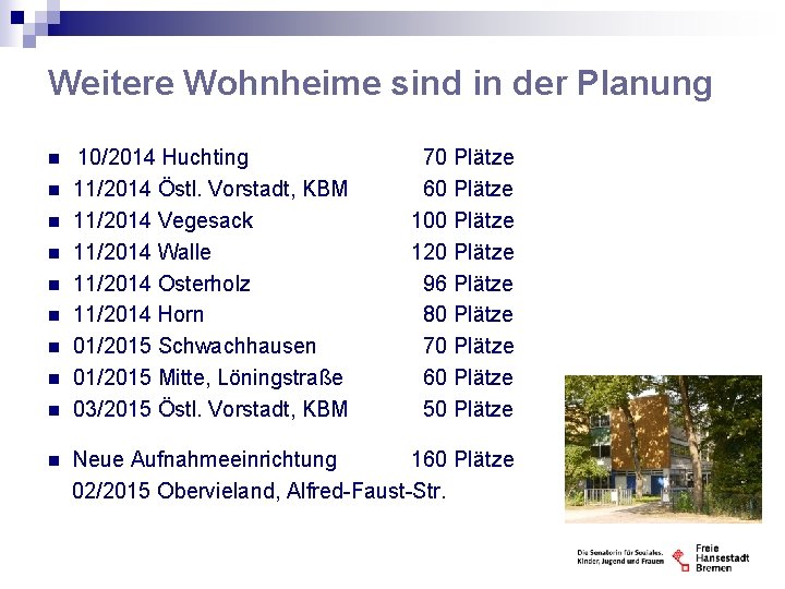 Weitere Wohnheime sind in der Planung n n n n n 10/2014 Huchting 11/2014