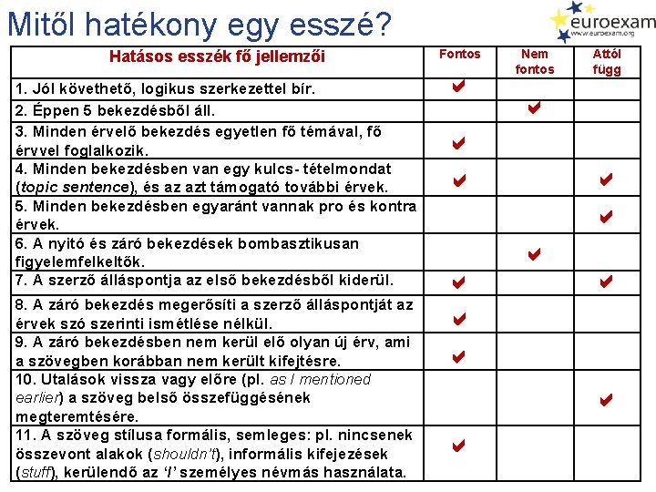 Mitől hatékony egy esszé? Hatásos esszék fő jellemzői 1. Jól követhető, logikus szerkezettel bír.