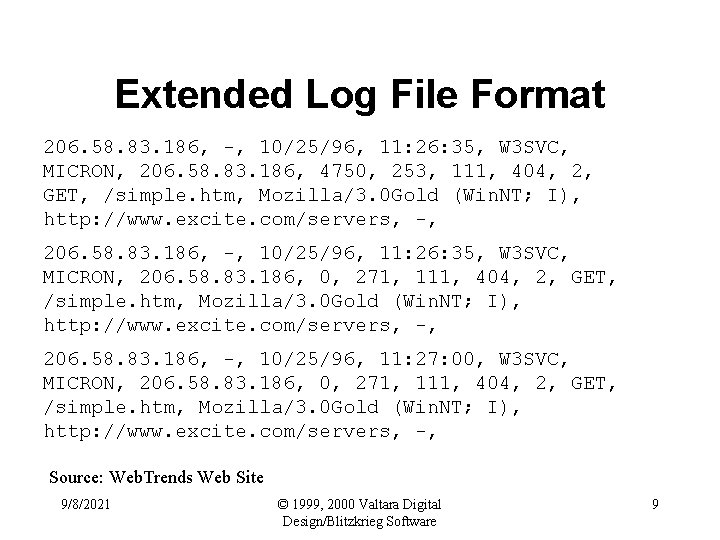 Extended Log File Format 206. 58. 83. 186, -, 10/25/96, 11: 26: 35, W