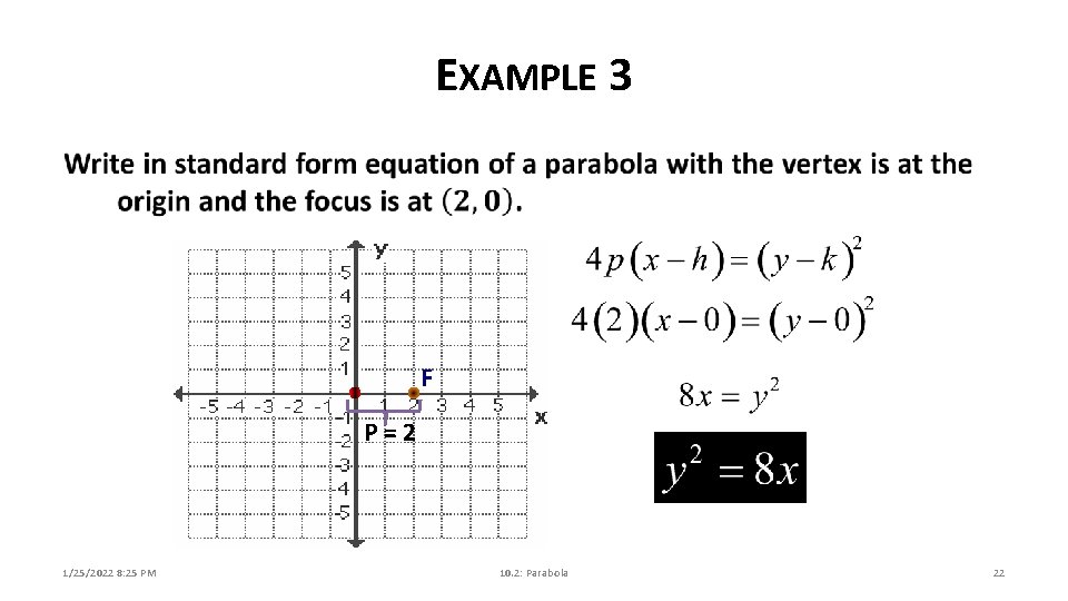 EXAMPLE 3 F P=2 1/25/2022 8: 25 PM 10. 2: Parabola 22 