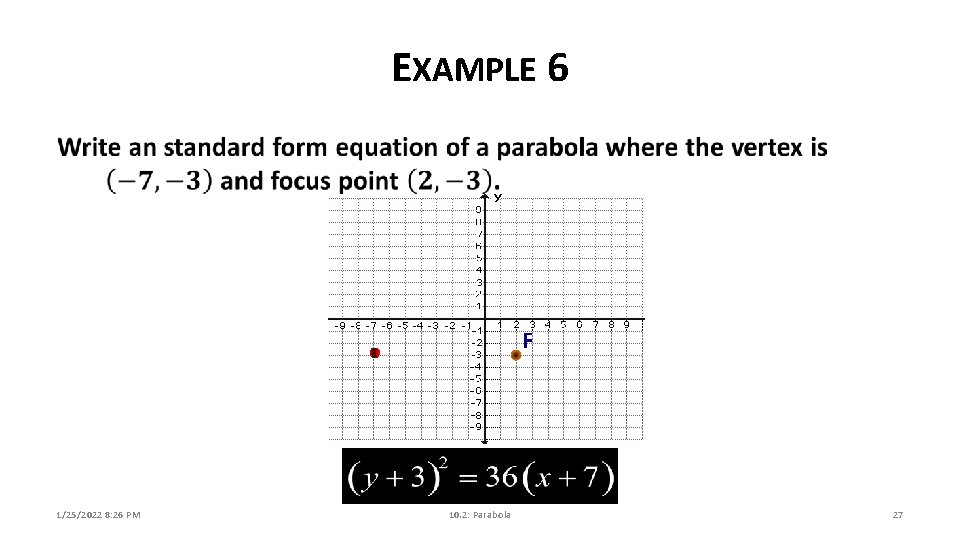 EXAMPLE 6 F 1/25/2022 8: 26 PM 10. 2: Parabola 27 