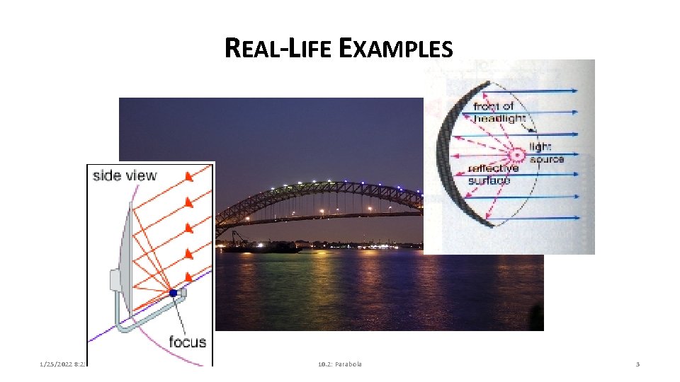 REAL-LIFE EXAMPLES 1/25/2022 8: 23 PM 10. 2: Parabola 3 