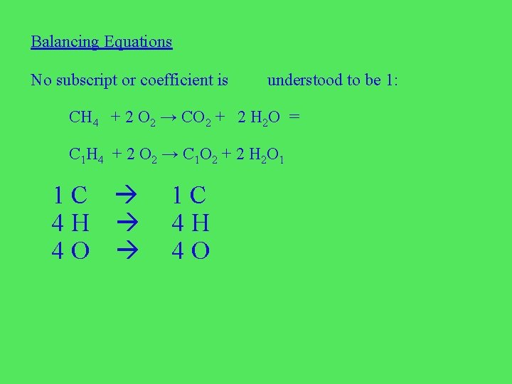 Balancing Equations No subscript or coefficient is understood to be 1: CH 4 +